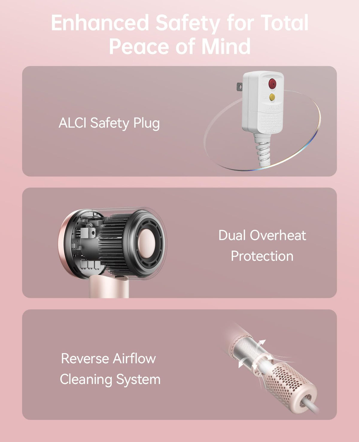 CONFU quiet design highlights low-noise operation during styling.