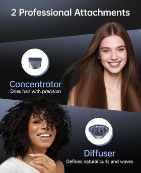 CONFU safety feature with overheat protection for safe home use