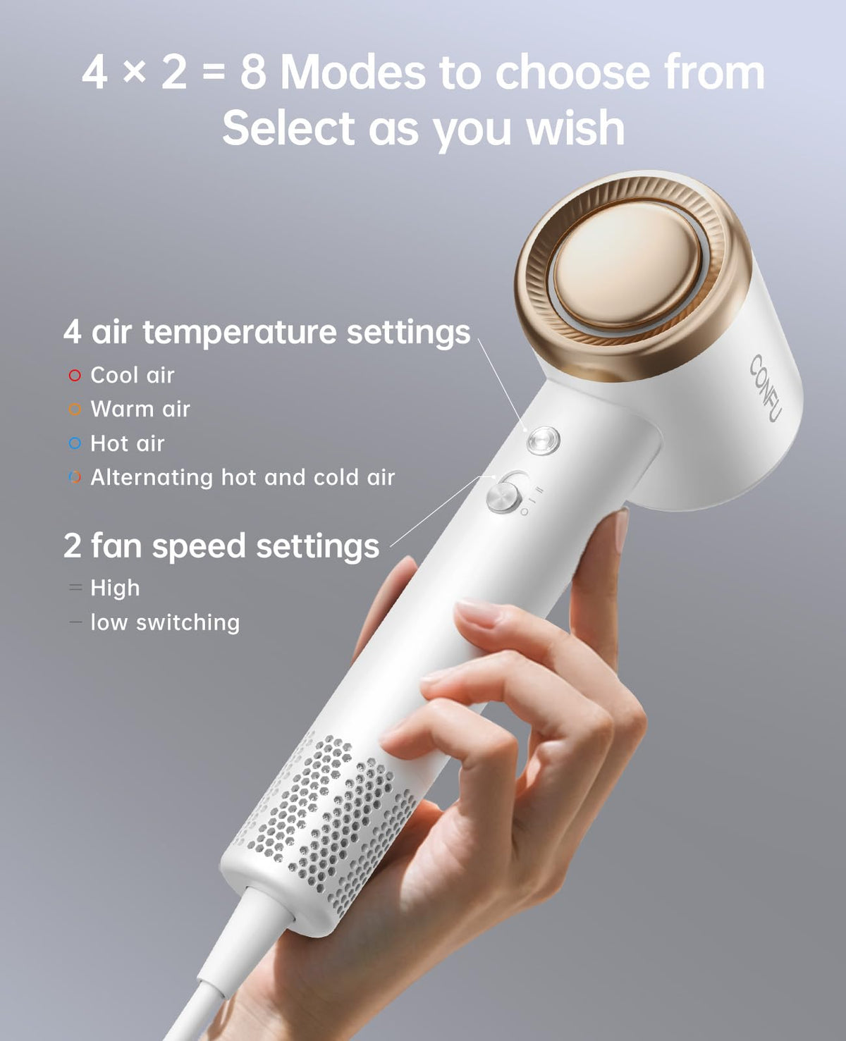 CONFU negative ion technology reduces static and boosts shine.