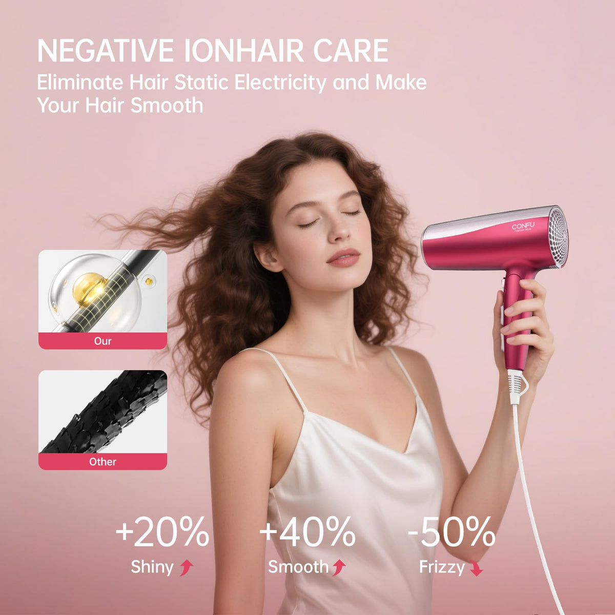 CONFU concentrator nozzle on 1875W dryer enables precise styling for smooth finish