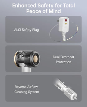 CONFU quiet operation at low noise for relaxed styling.