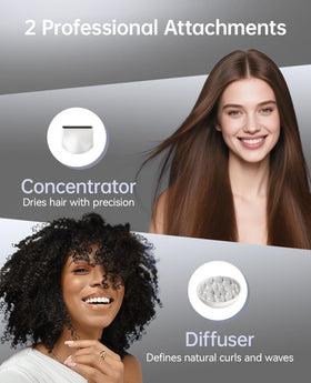 CONFU self-cleaning reverse airflow keeps the filter clear.