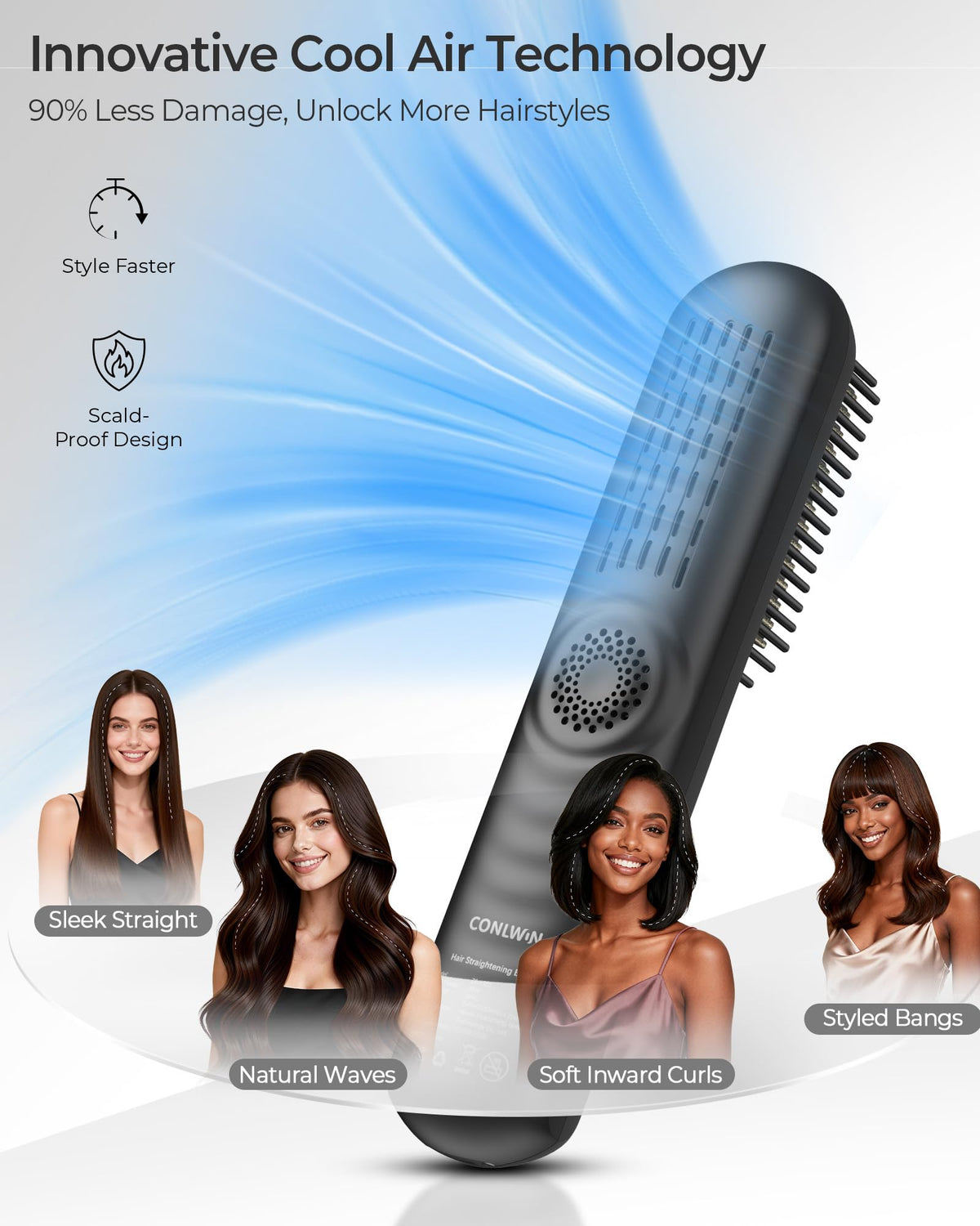 CONLWIN 350M ions emitter promotes frizz control and smoother texture during styling.