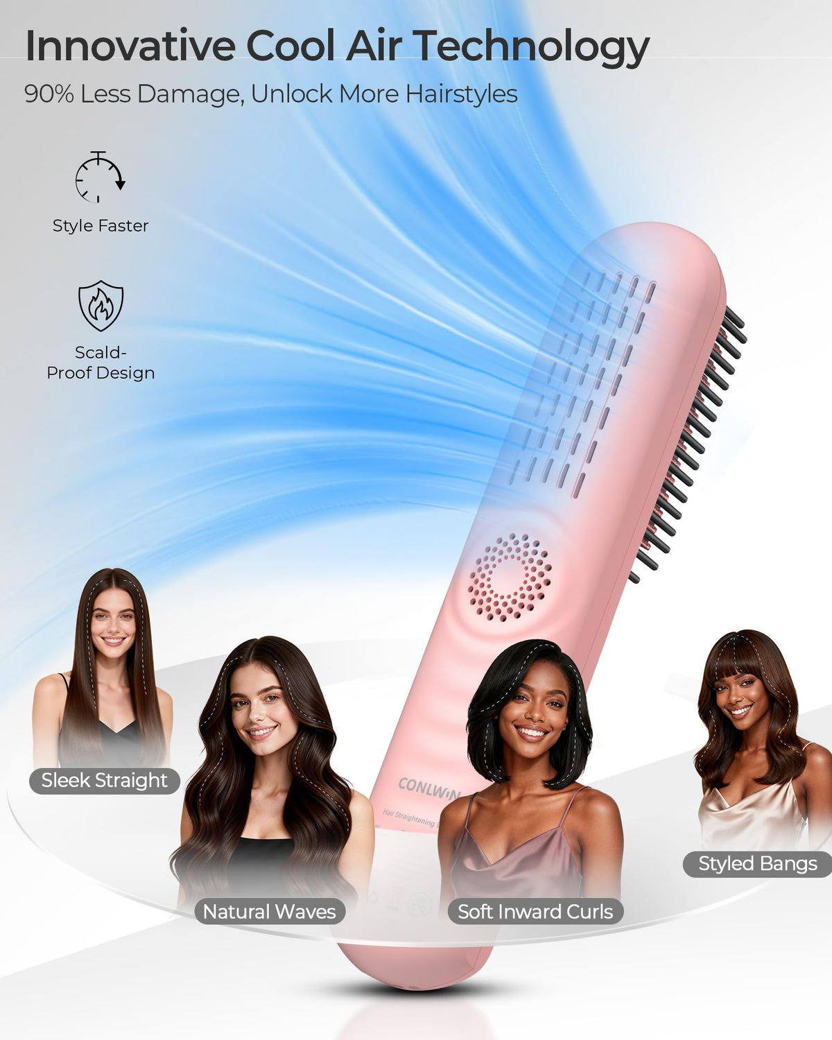 CONLWIN 350M negative ions emitter promotes frizz control and shine.