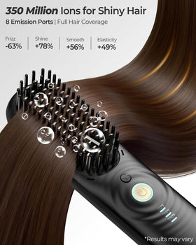 CONLWIN 392F golden temp provides efficient straightening with lower heat risk.