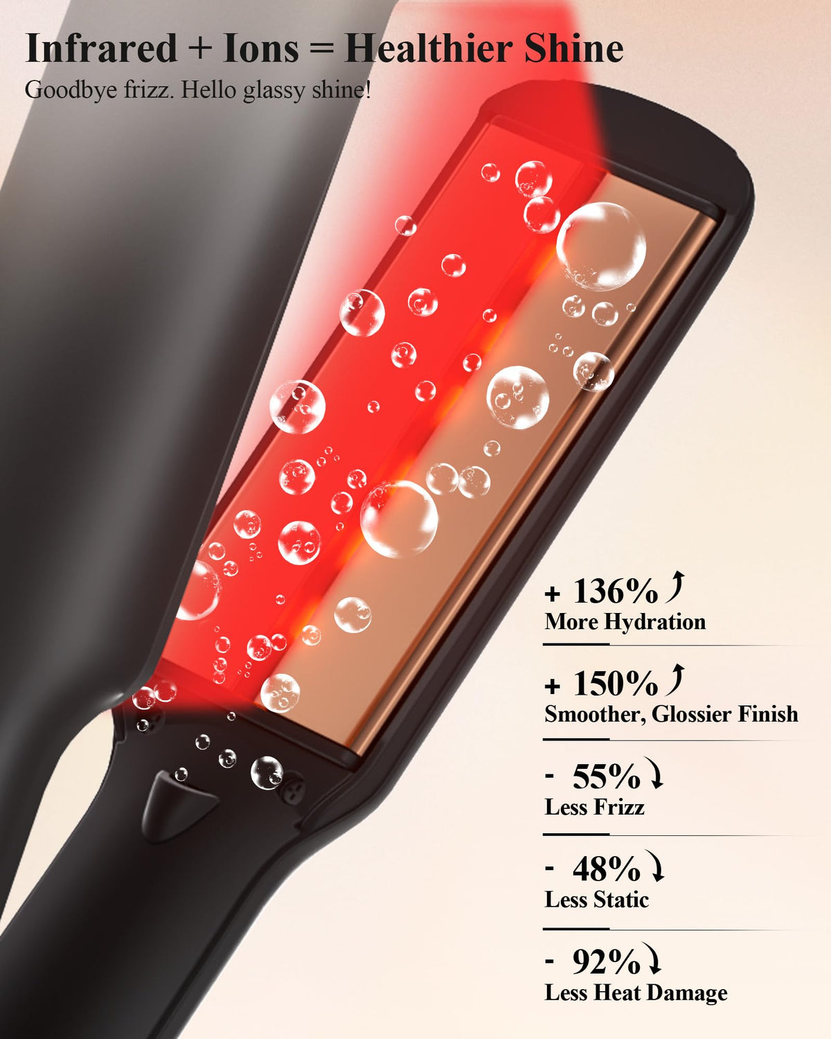 CONLWIN infrared and ions reduce frizz for glossy results.