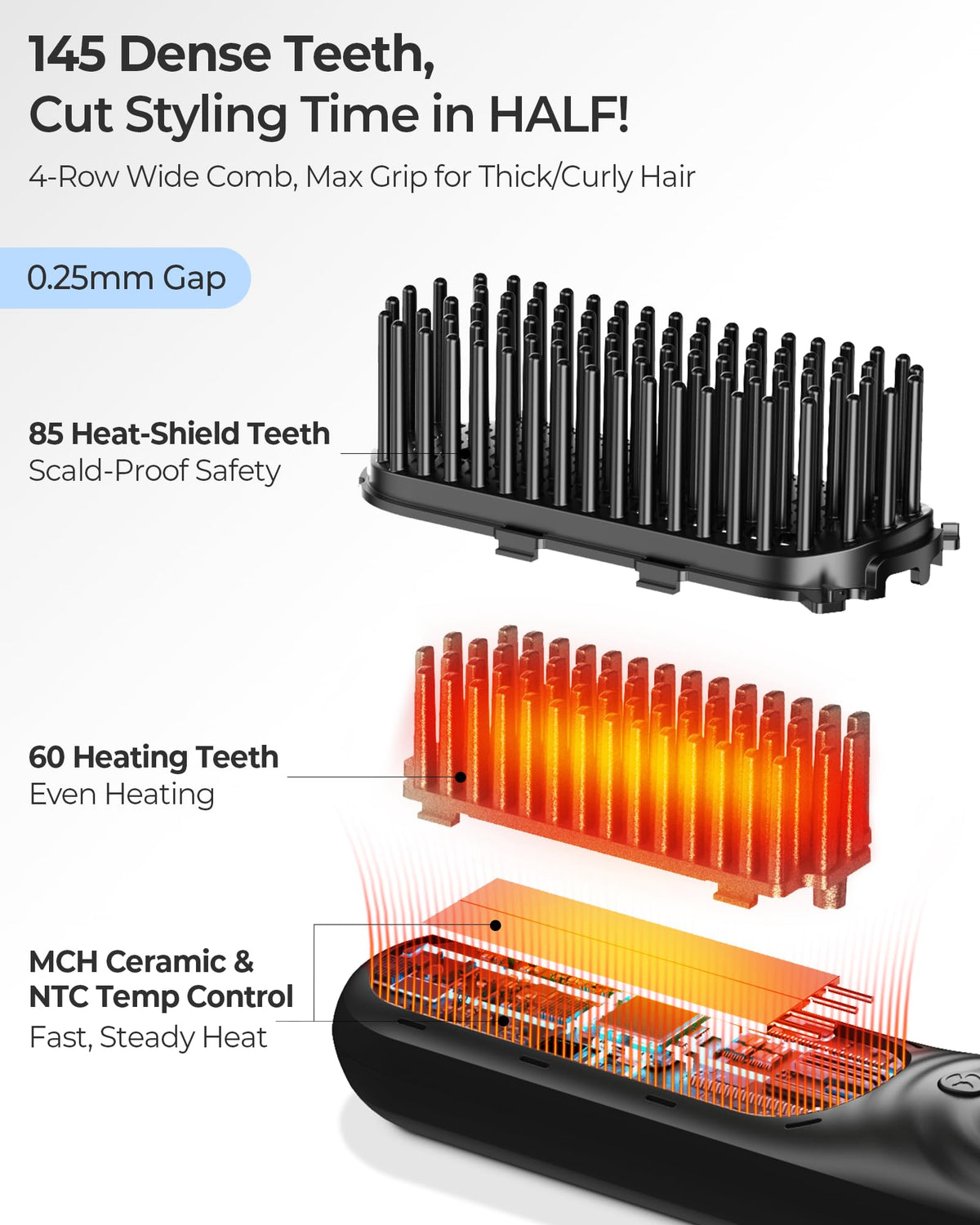CONLWIN root-to-tip straightening design ensures close contact near roots for faster results.