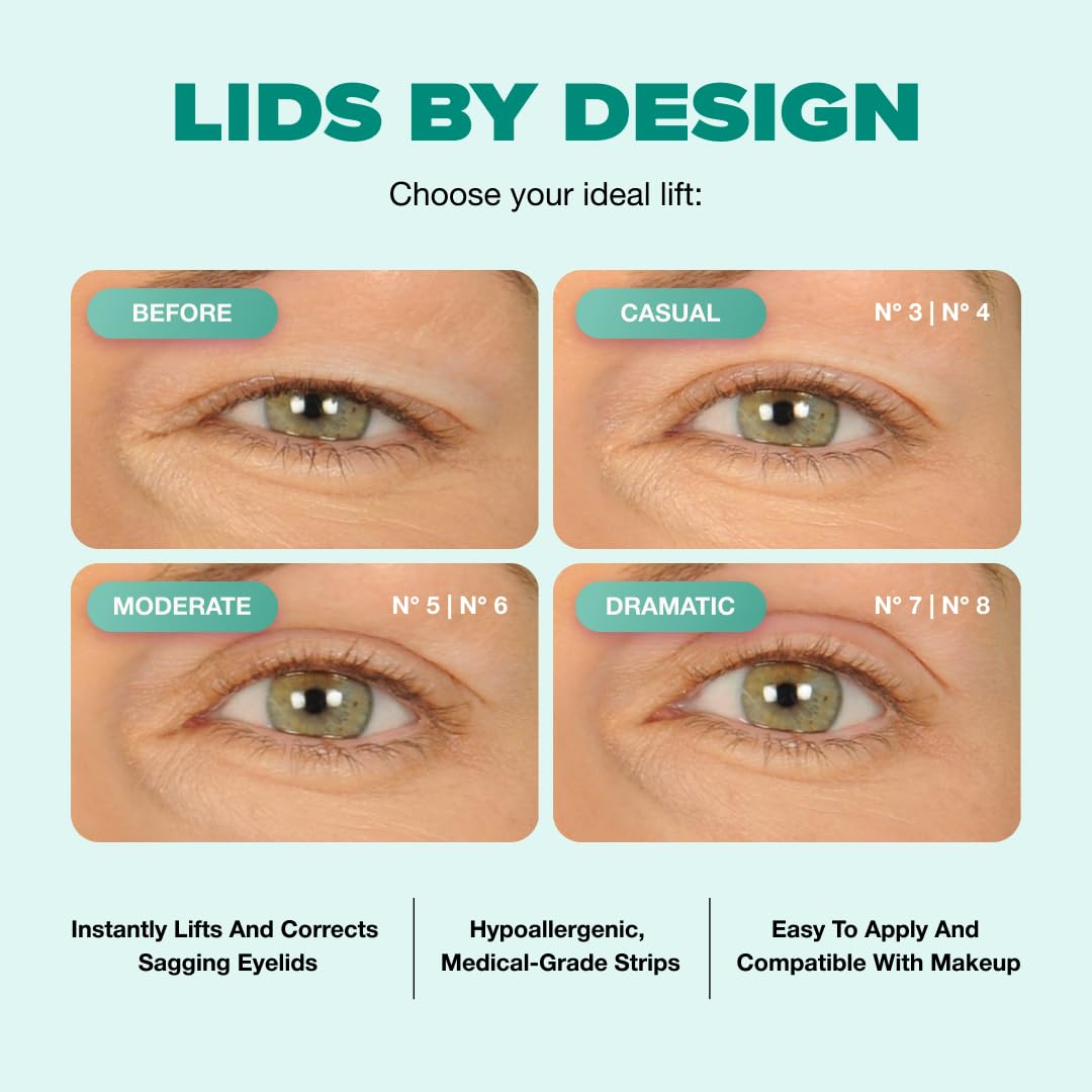 Contours Rx Lids by Design 80-strip pack shown for month long use