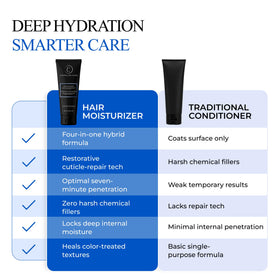 Controlled Chaos moisturizer pump bottle ready for daily routine.