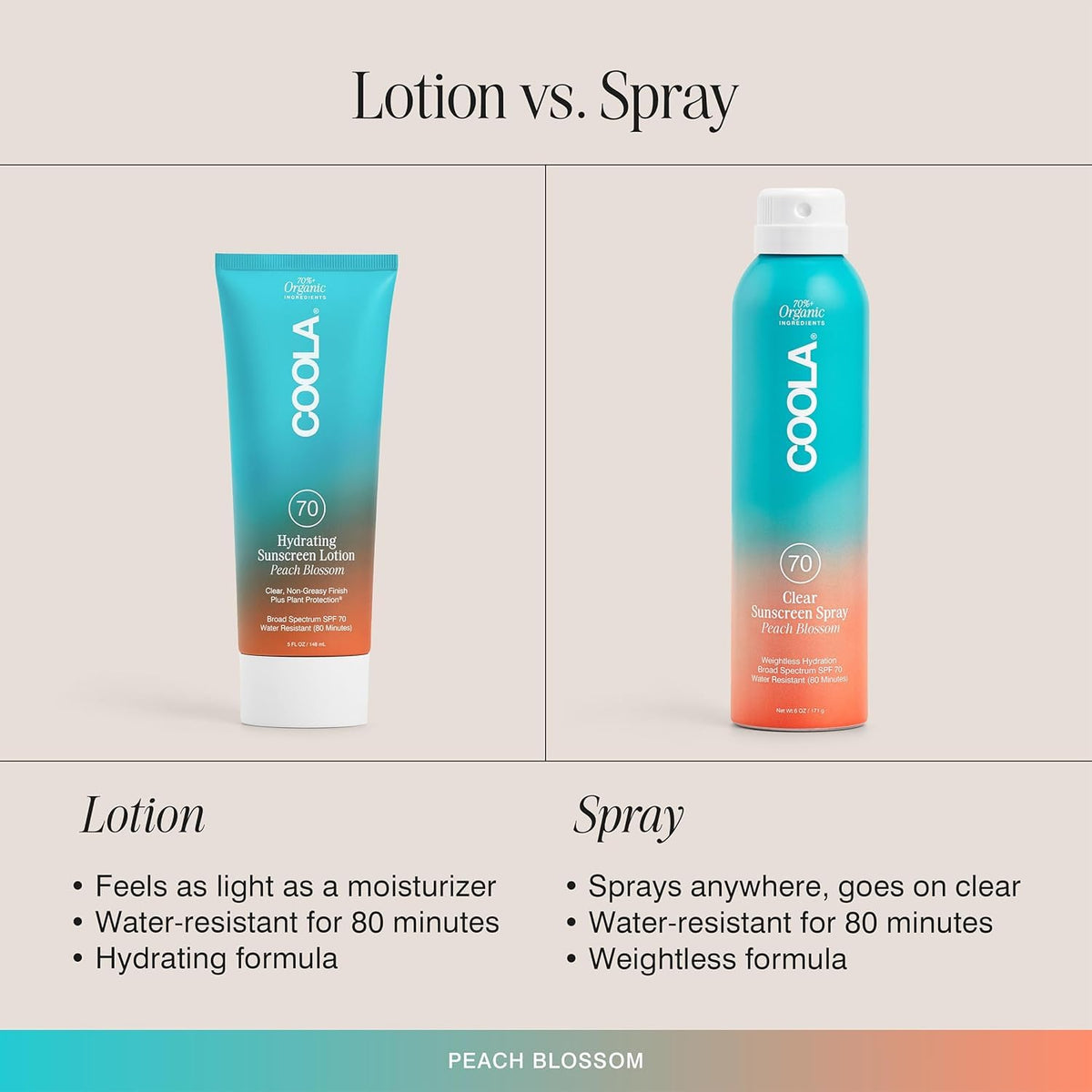 COOLA vegan and gluten-free label emphasized on product sleeve.
