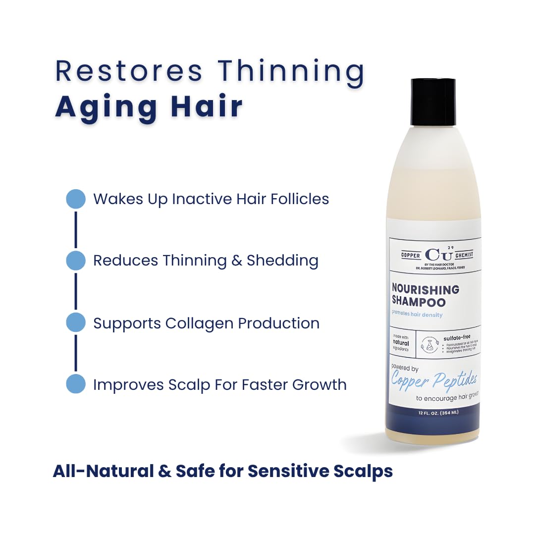 Copper Chemist label closeup highlights doctor-developed, sulfate-free formula.