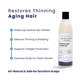 Copper Chemist label closeup highlights doctor-developed, sulfate-free formula.