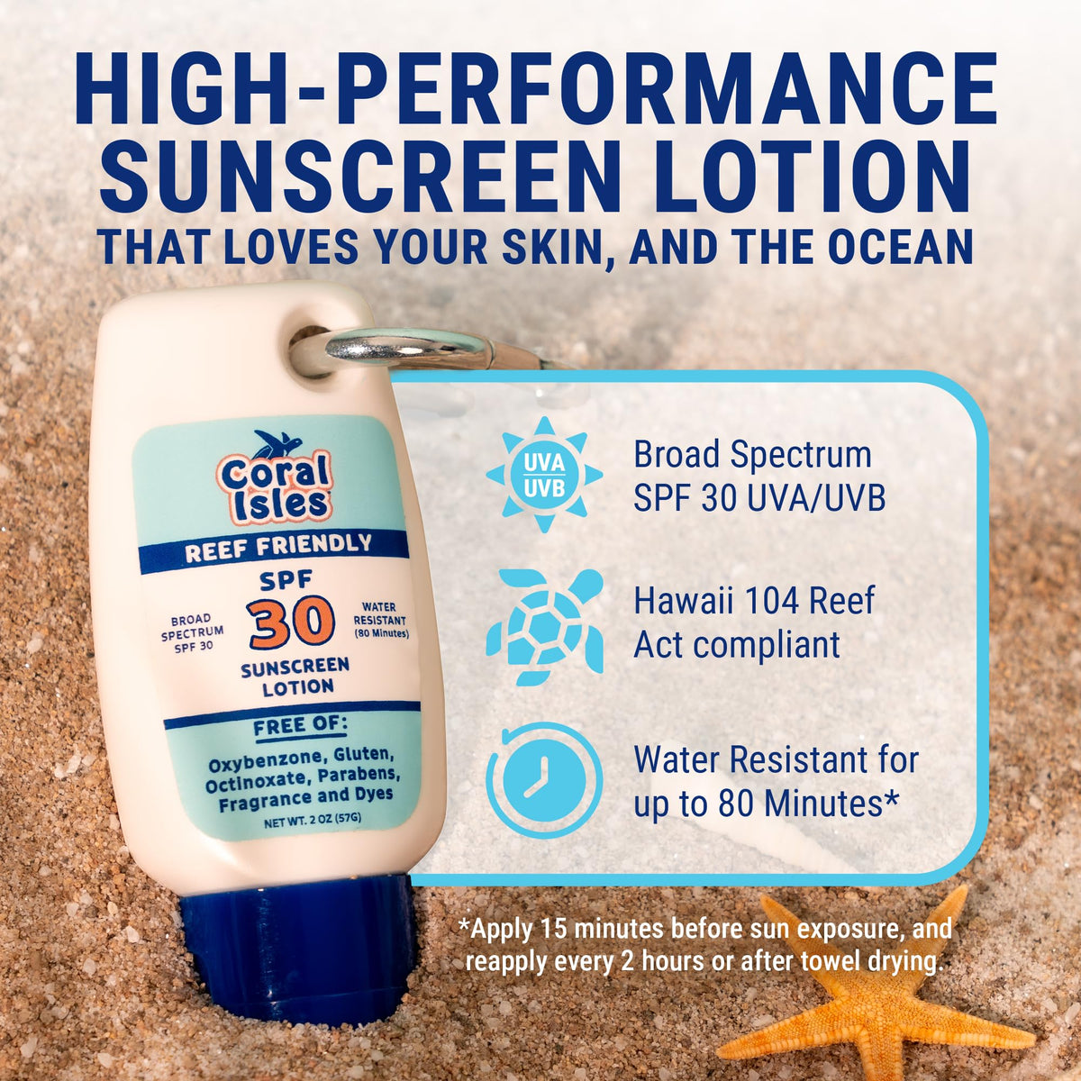 Coral Isles Sunscreen SPF 30 close-up highlighting broad-spectrum UVA/UVB protection