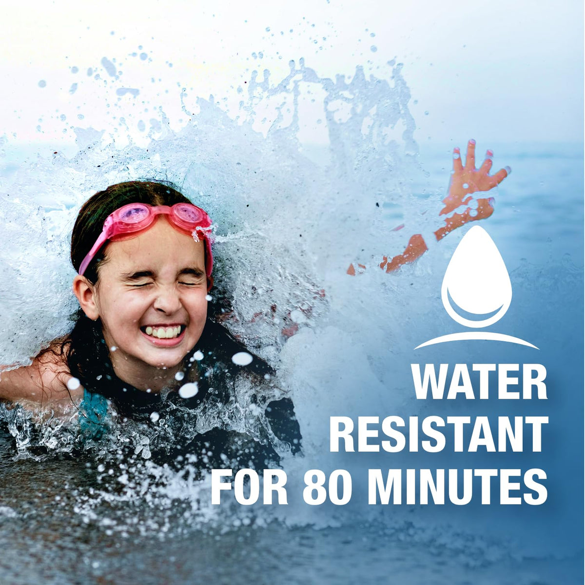 CoreTex Sun X 30+ packet tested for 80 minute water resistance