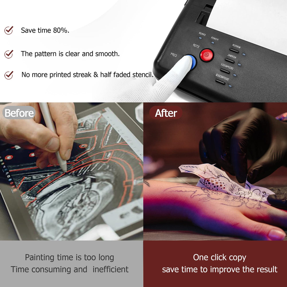 CORIEOSD Transfer paper pack with 20 sheets enables quick stencil work.