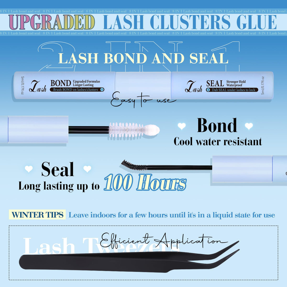 CORUSCATE kit offers six lengths from 12mm to 22mm.