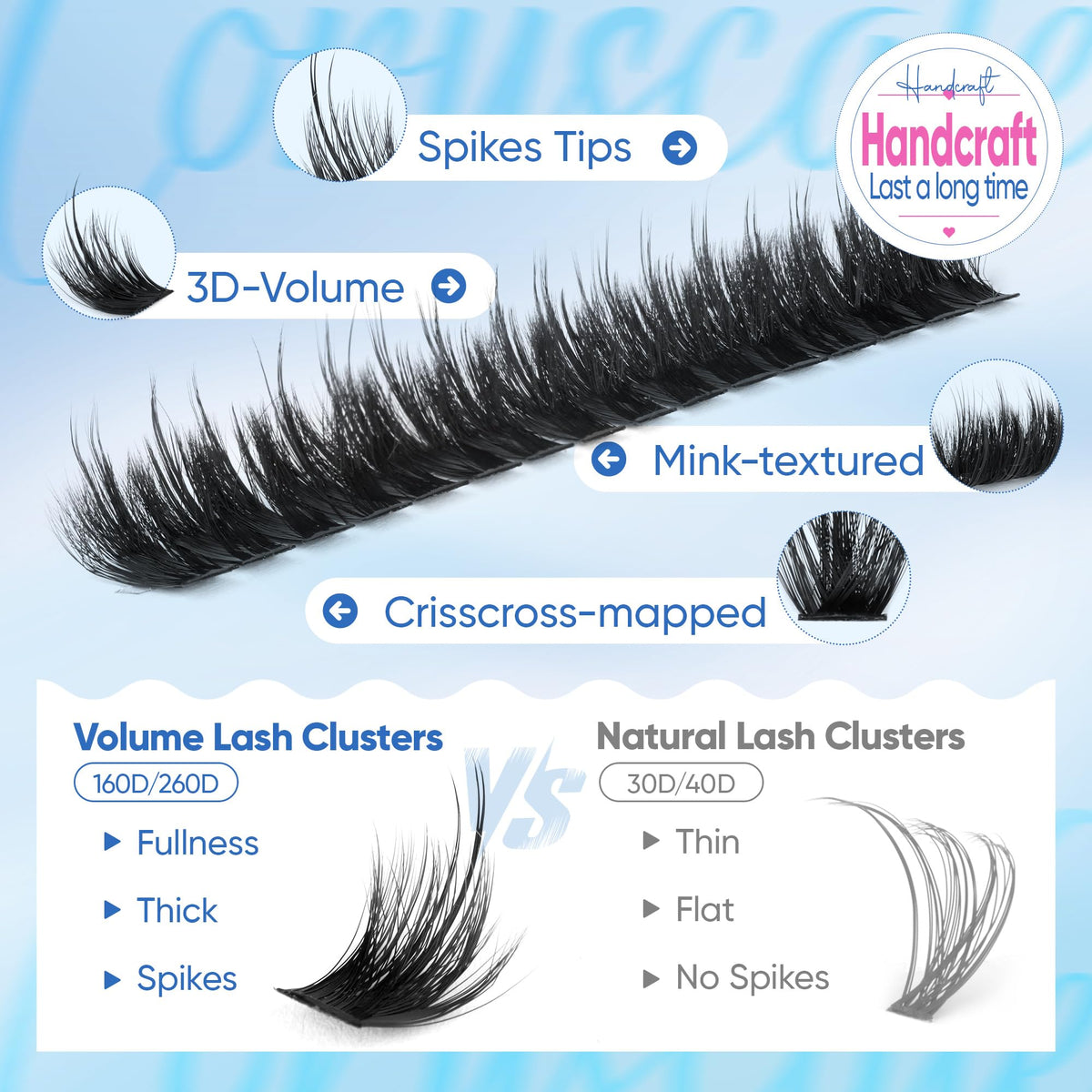 CORUSCATE upgraded fiber lashes for a true-hairy look with thickness.