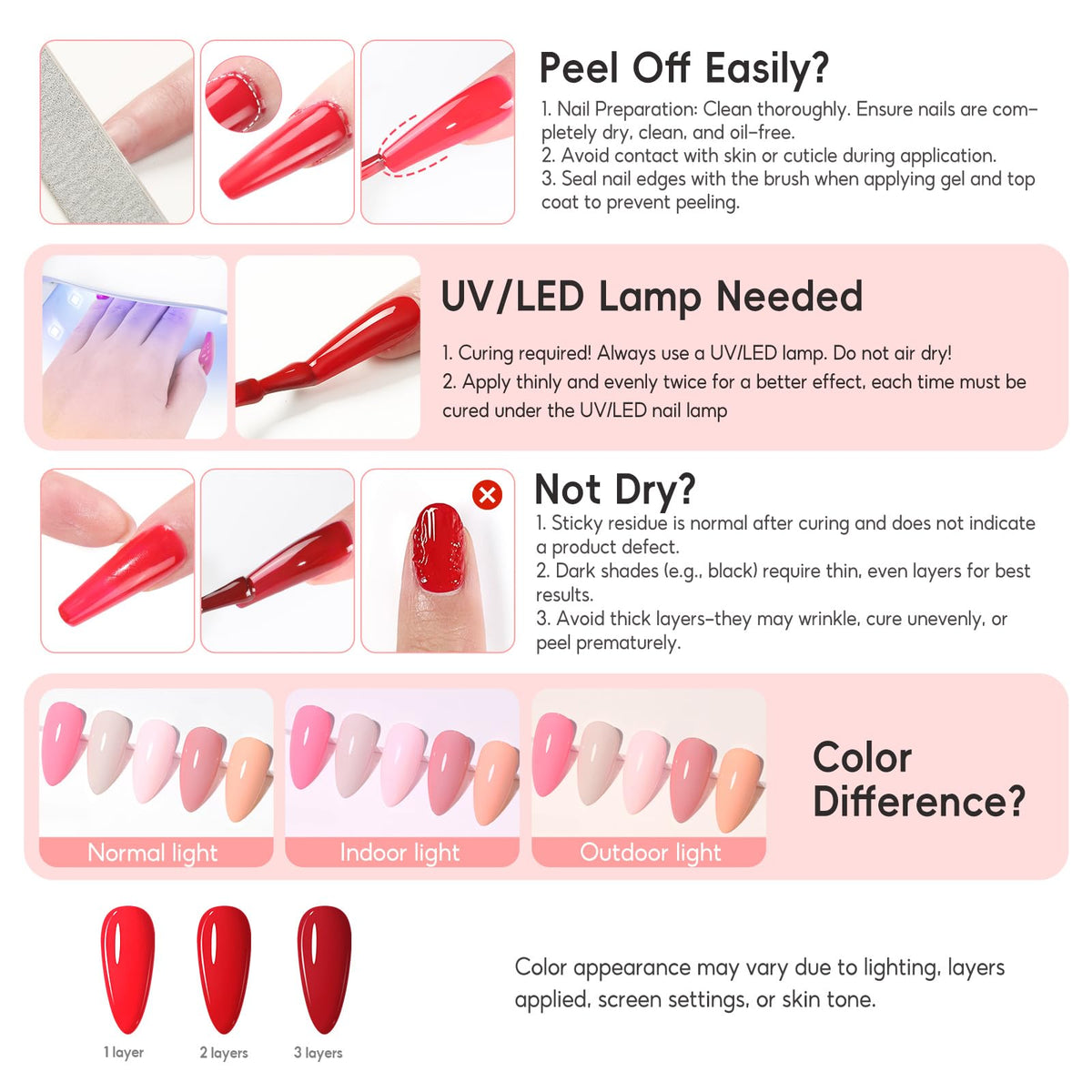 COSCELIA gift-ready nail kit suitable for women
