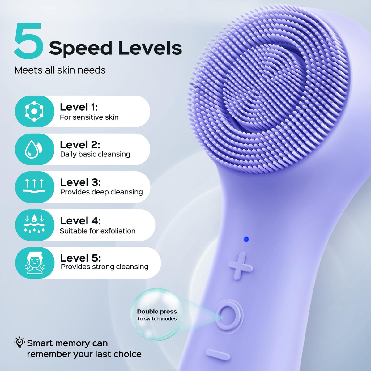 COSLUS Face Scrubber 5 speed control for personalized cleansing