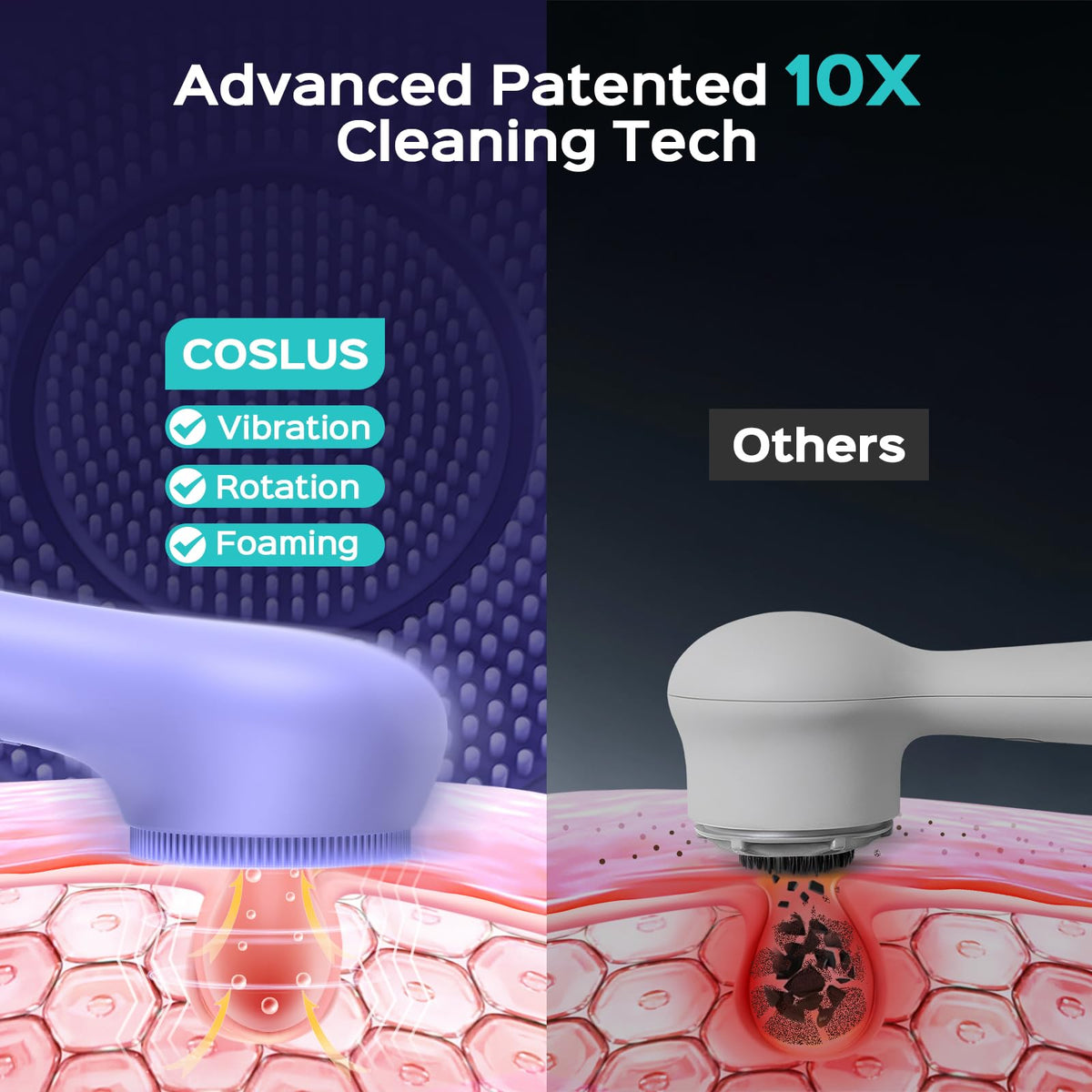 COSLUS Face Scrubber dual rotation modes for versatile skin cleansing