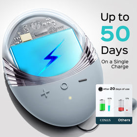 COSLUS FBS01 travel-ready packaging with charging cable for on-the-go cleansing