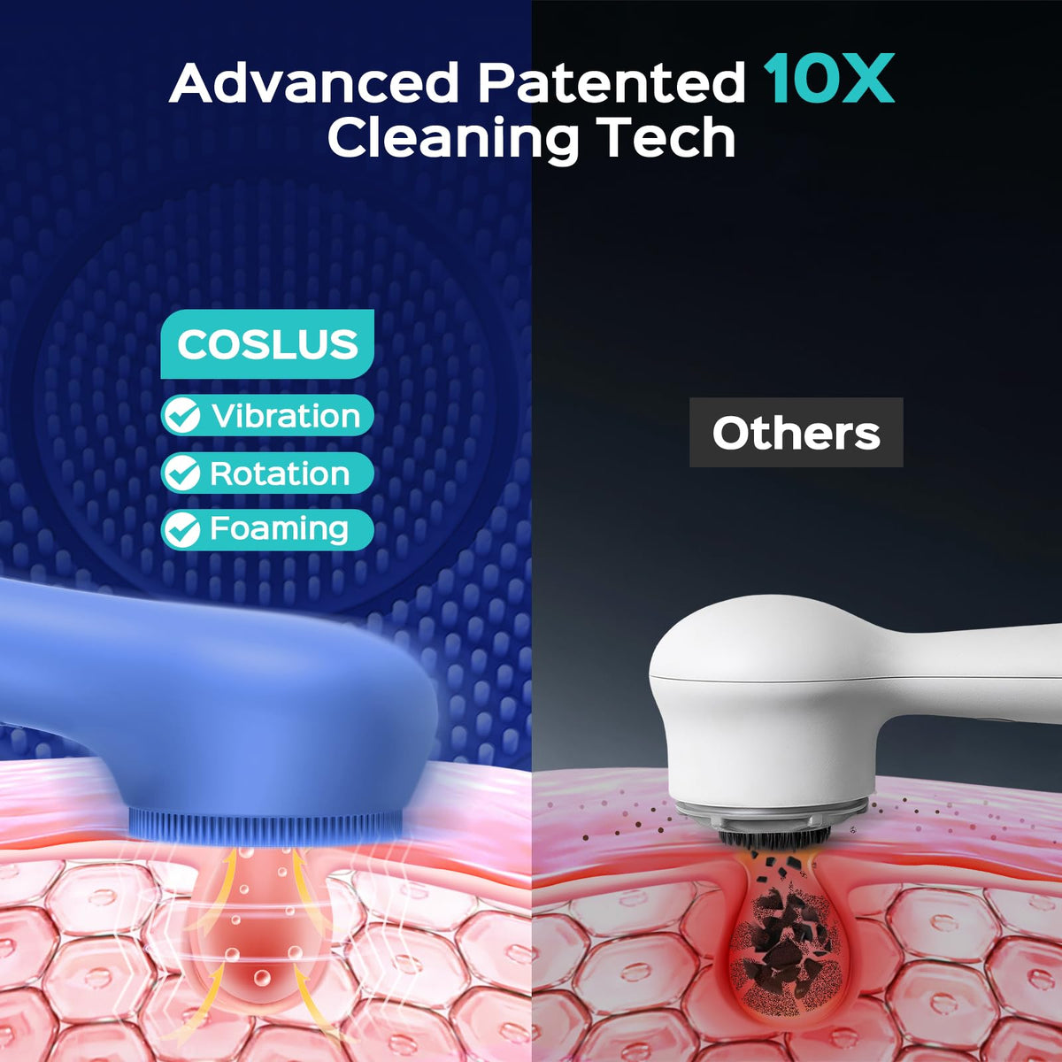 COSLUS FBS03 with 5-speed settings tailored for different skin types.