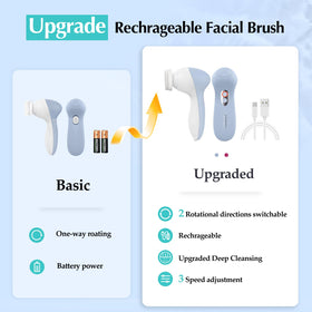 COSLUS FBX04 three brush heads offer mild, standard, and deep cleansing options.