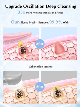 COSLUS JMY05 silicone bristles close-up showing soft exfoliation