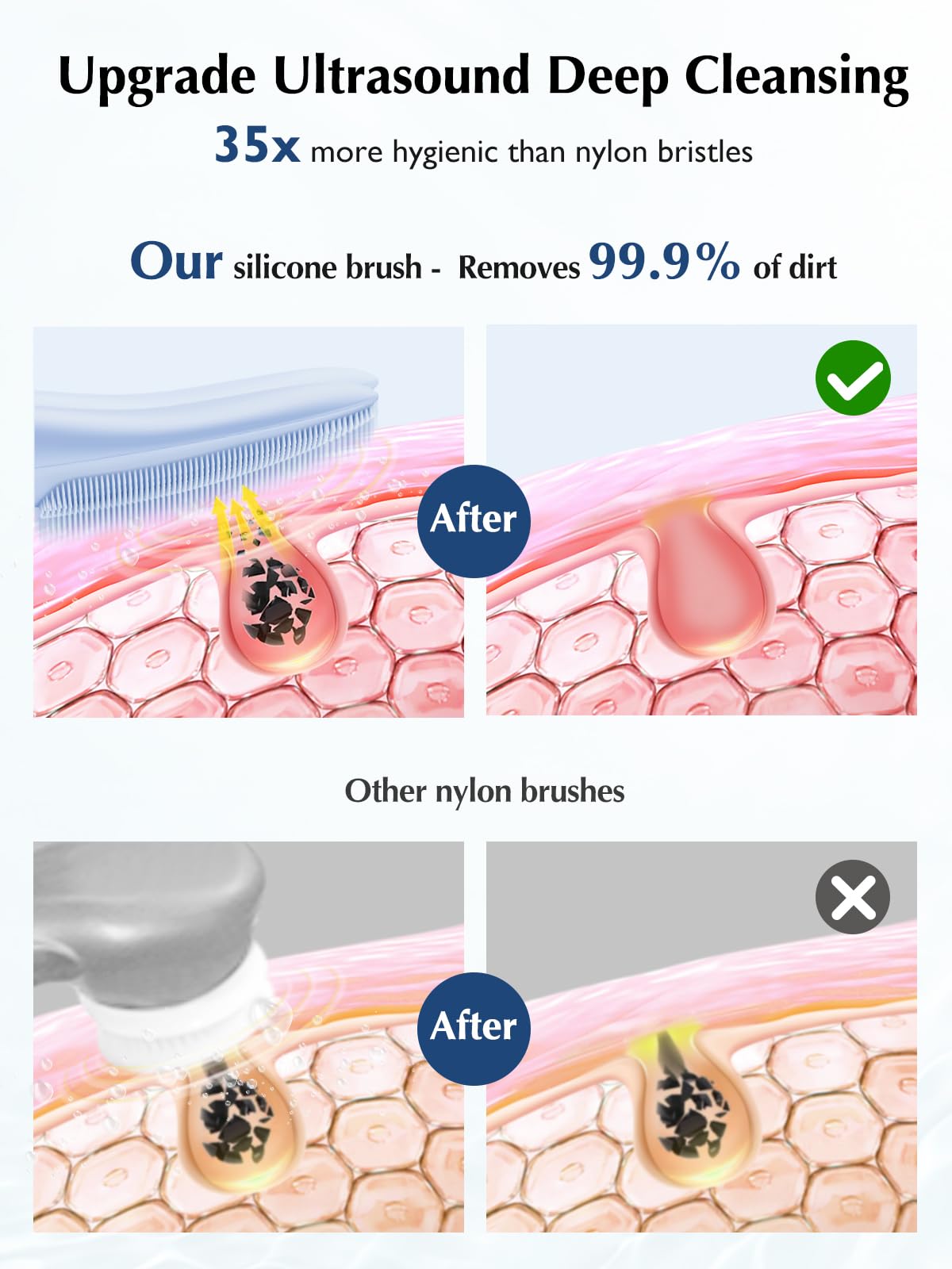 Close-up of COSLUS JMY05 silicone bristles for gentle exfoliation.