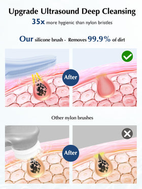 Close-up of COSLUS JMY05 silicone bristles for gentle exfoliation.