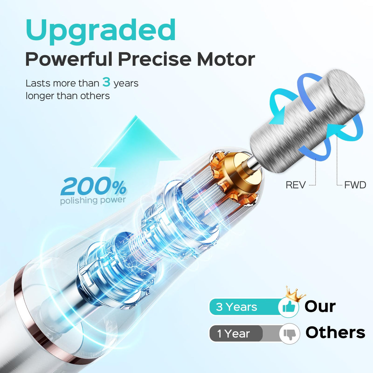 COSLUS cordless or charging mode offers flexible manicure sessions