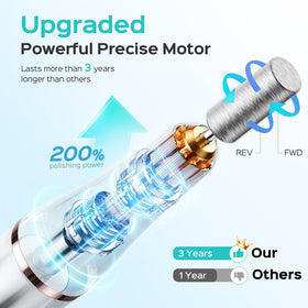 COSLUS cordless or charging mode offers flexible manicure sessions