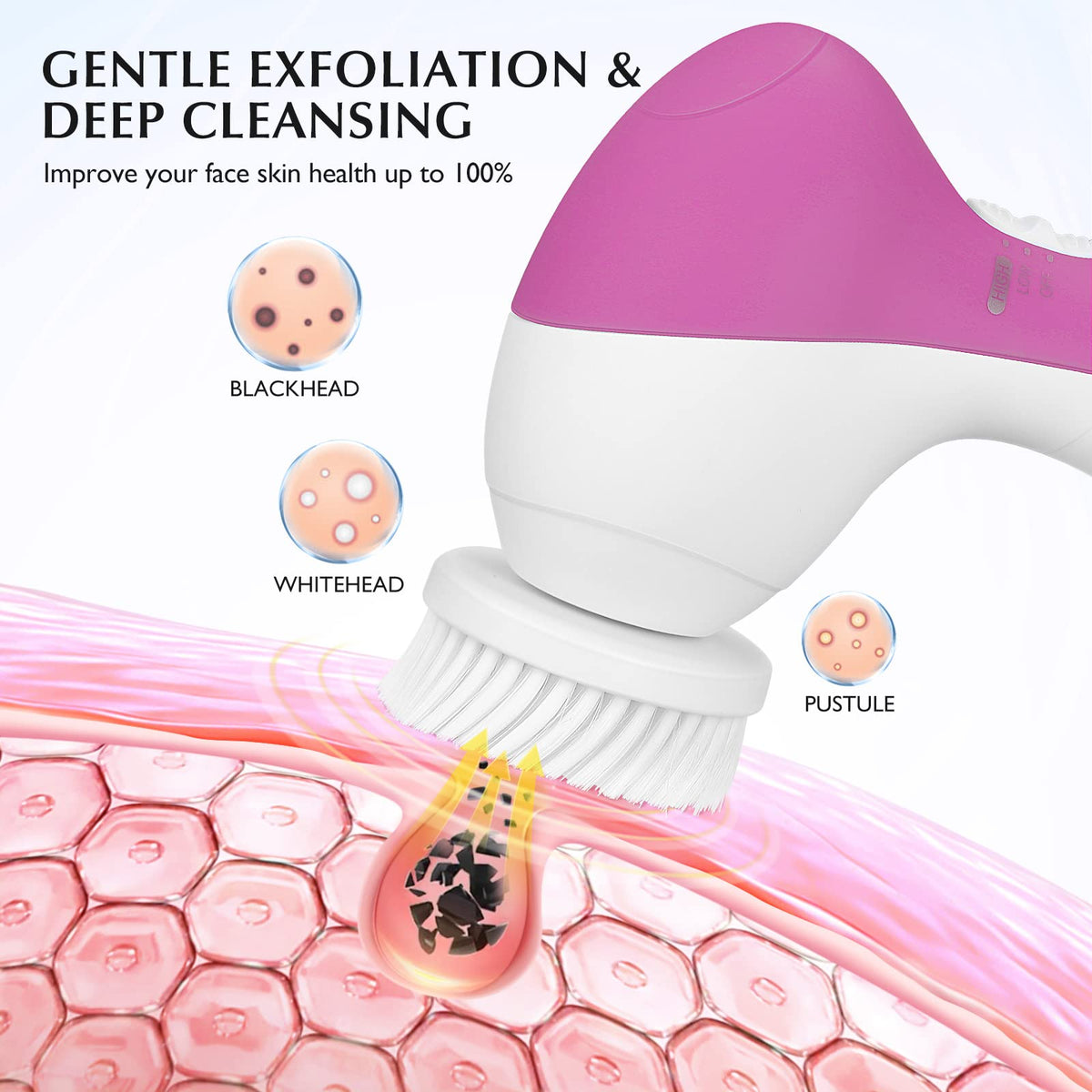 COSLUS rotating massage head for gentle exfoliation and improved skin feel.