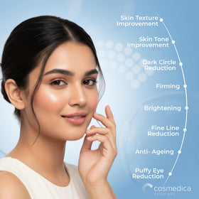Cosmedica Hydrating Night Cream ingredients highlight HA and botanicals for sensitive skin.