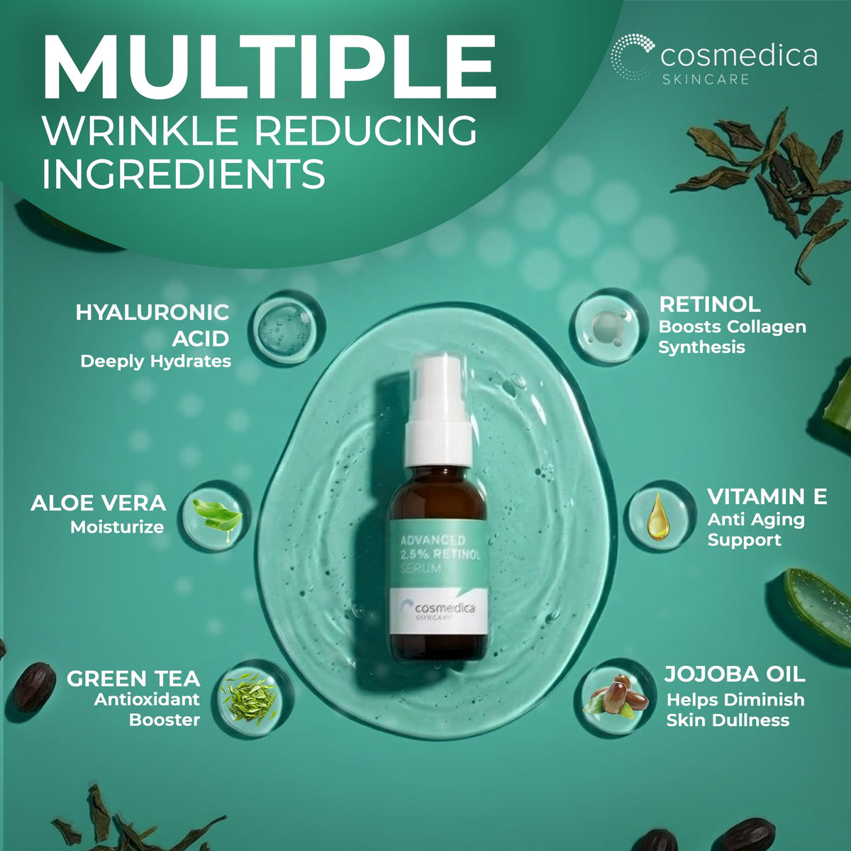 Cosmedica Skincare retinol serum packaging box for easy travel