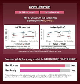 COSMOCOS RG3 Premium Treatment packaging close-up emphasizes premium quality and dispensing