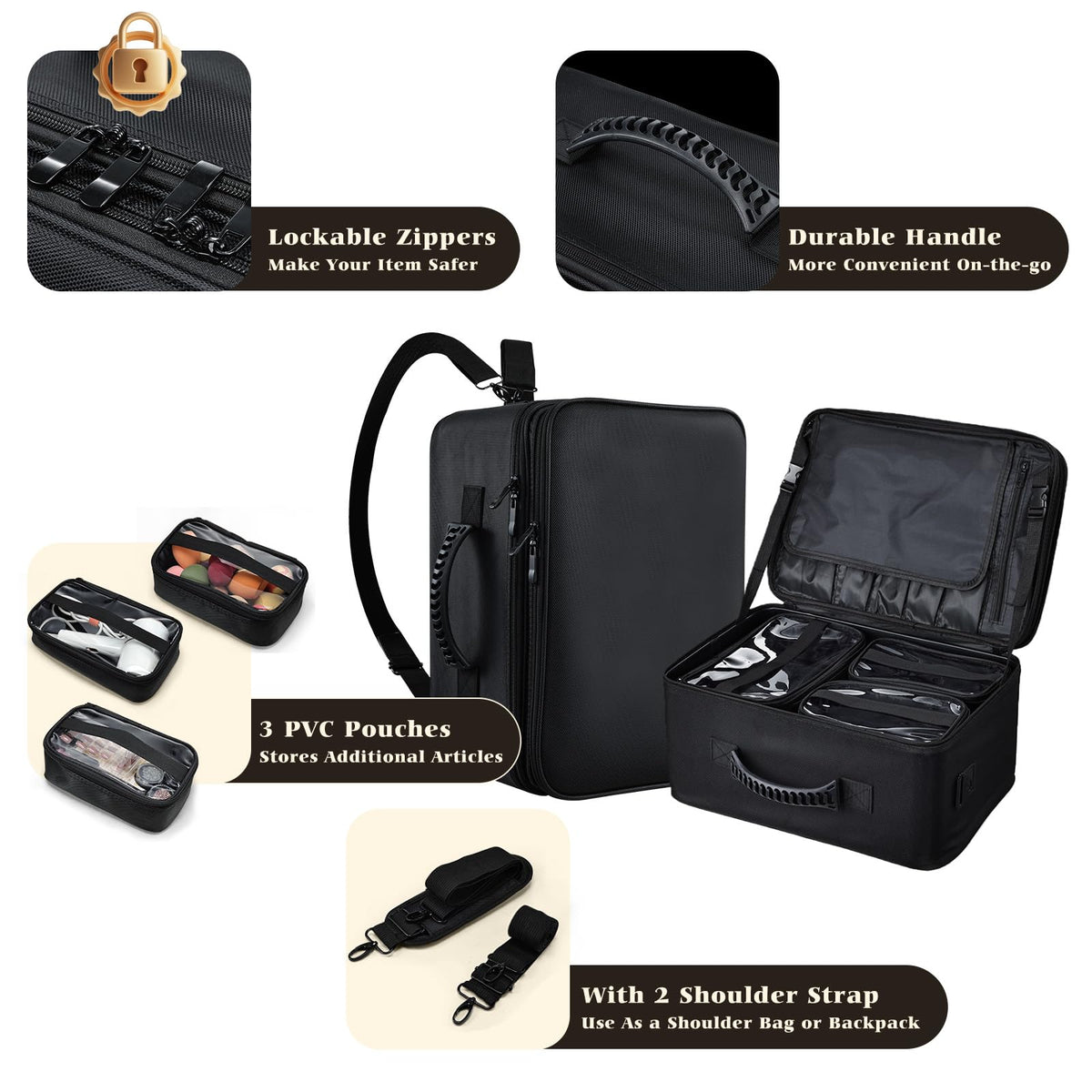 Costravio lockable zipper securing contents in transit