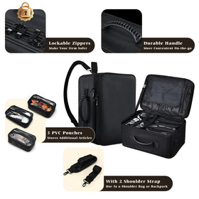 Costravio lockable zipper securing contents in transit