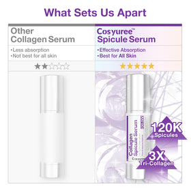 Cosyuree Collagen Spicule Serum texture demonstrated for gentle application.