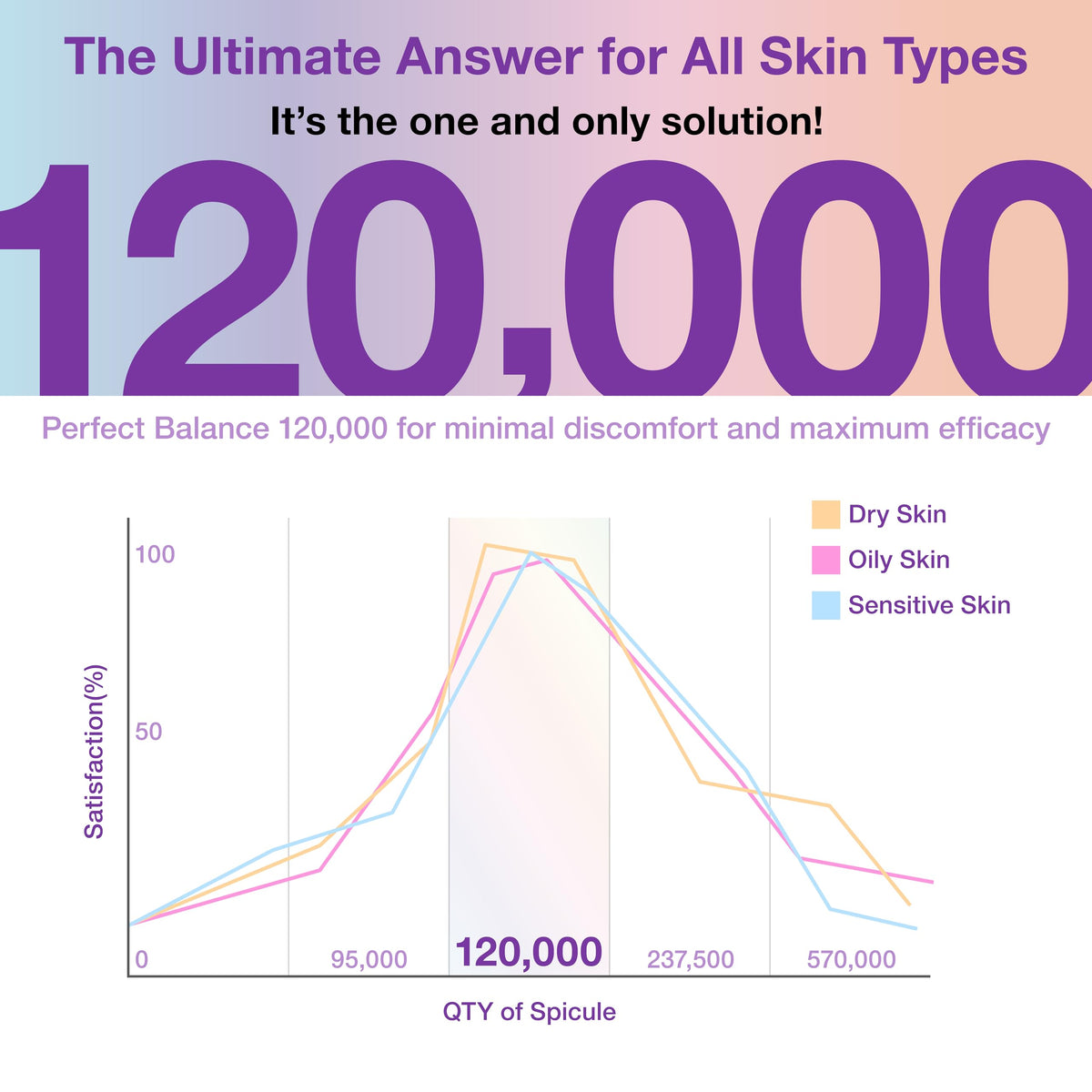 Cosyuree Collagen Spicule Serum glass-skin preview for radiant tone.