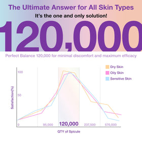 Cosyuree Collagen Spicule Serum glass-skin preview for radiant tone.