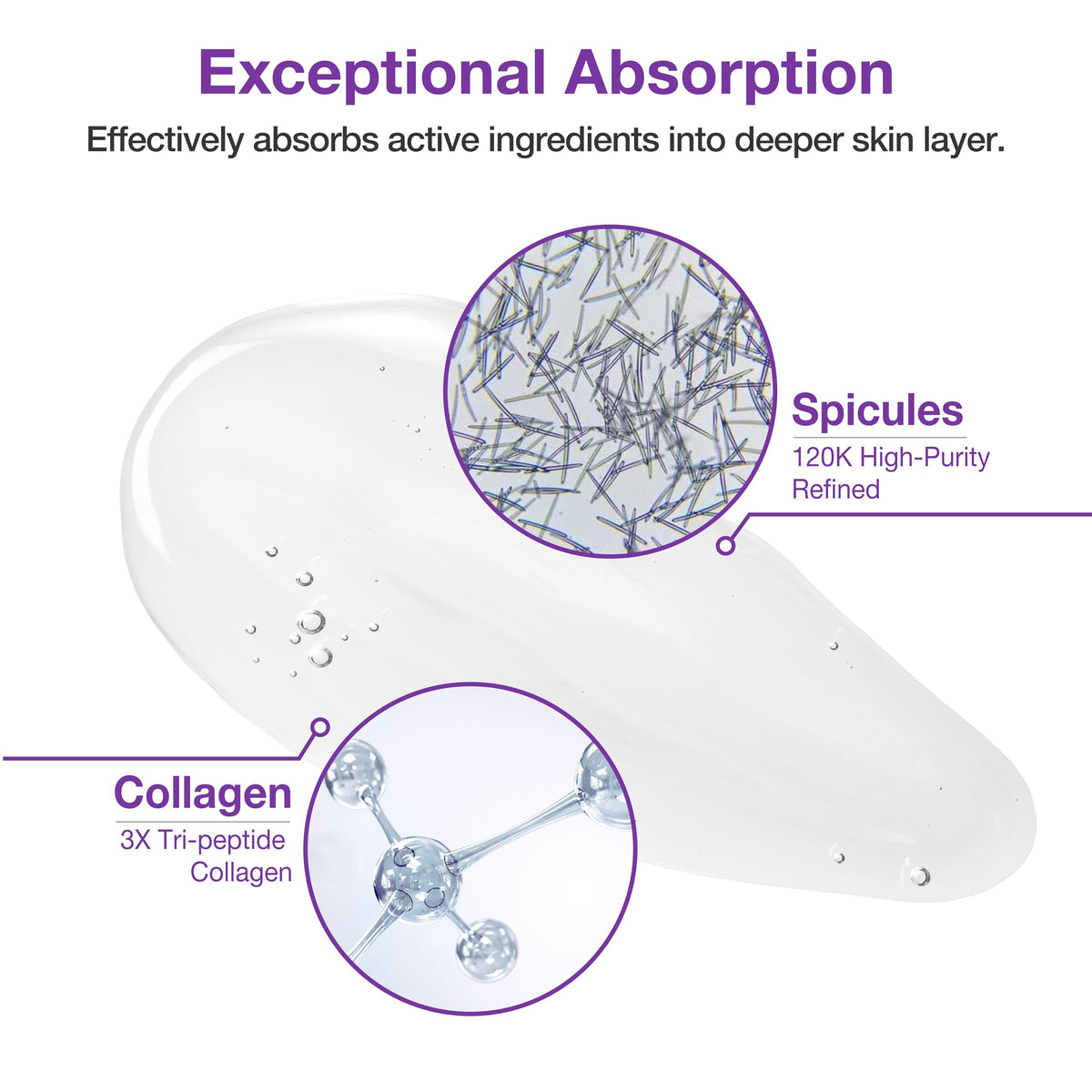 Cosyuree Collagen Spicule Serum water-gel texture promoting deep hydration.
