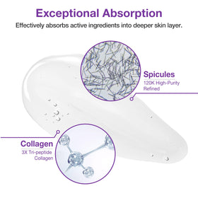 Cosyuree Collagen Spicule Serum water-gel texture promoting deep hydration.