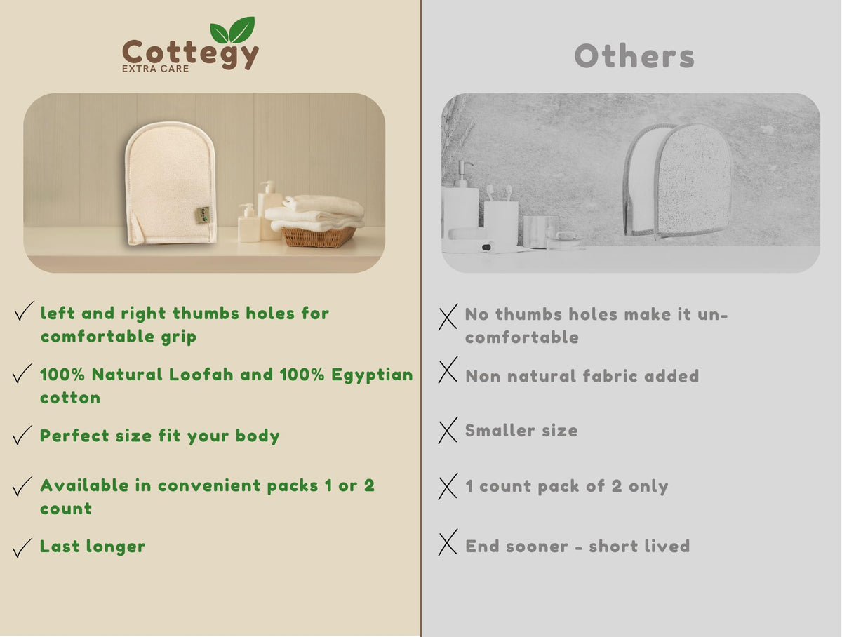 Cottegy contoured design reaches back curves effectively