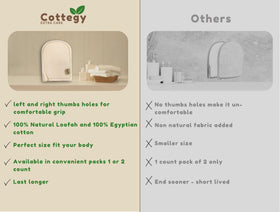 Cottegy contoured design reaches back curves effectively