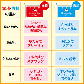 Cow Brand Red Box 6 Pack packaging back lists milk fat and squalane.