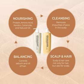 CP-1 Ceramide and Argan Oil essentials support smooth, hydrated strands