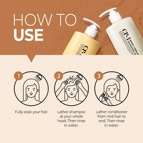 CP-1 Dry damaged hair scene suggesting revitalizing routine