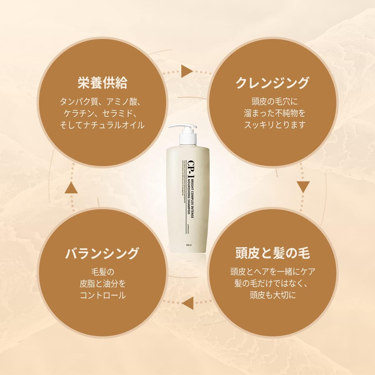 CP-1 Esthetic House Nourishing Shampoo 500ml product shot