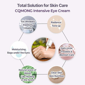 CQMONG Intensive Eye Cream jar with applicator for precise eye care.